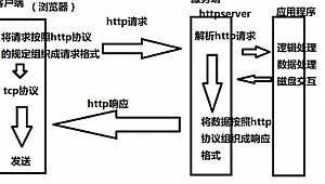 超級蜘蛛工具_蜘蛛池出租購買,超級蜘蛛池出租平臺
